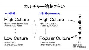 CultureRon1